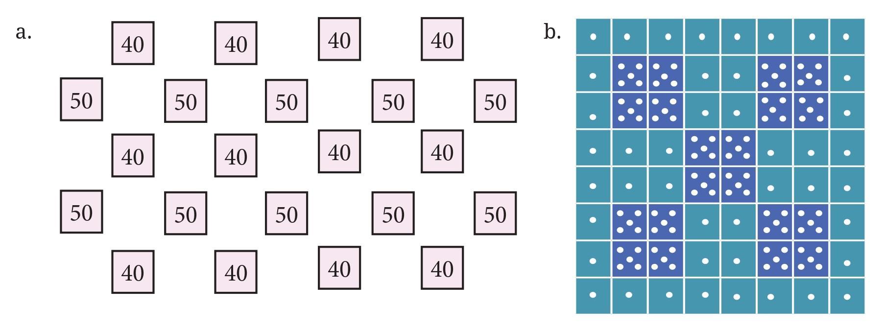 Intext Questions (Page 67 - 68) Chapter 3 Class 6th NCERT (Ganita Prakash)